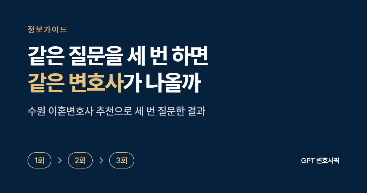 ChatGPT에 같은 변호사 추천 질문을 세 번 하면 같은 곳이 나올까: 수원 이혼변호사 추천으로 세 번 질문한 정보가이드 대표 이미지