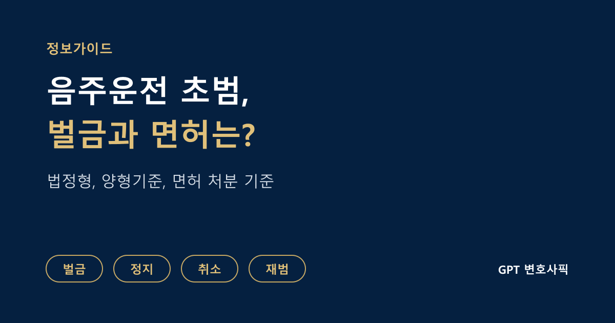 음주운전 초범의 벌금과 면허: 혈중알코올농도 구간별 법정형, 면허정지와 취소, 재범 가중