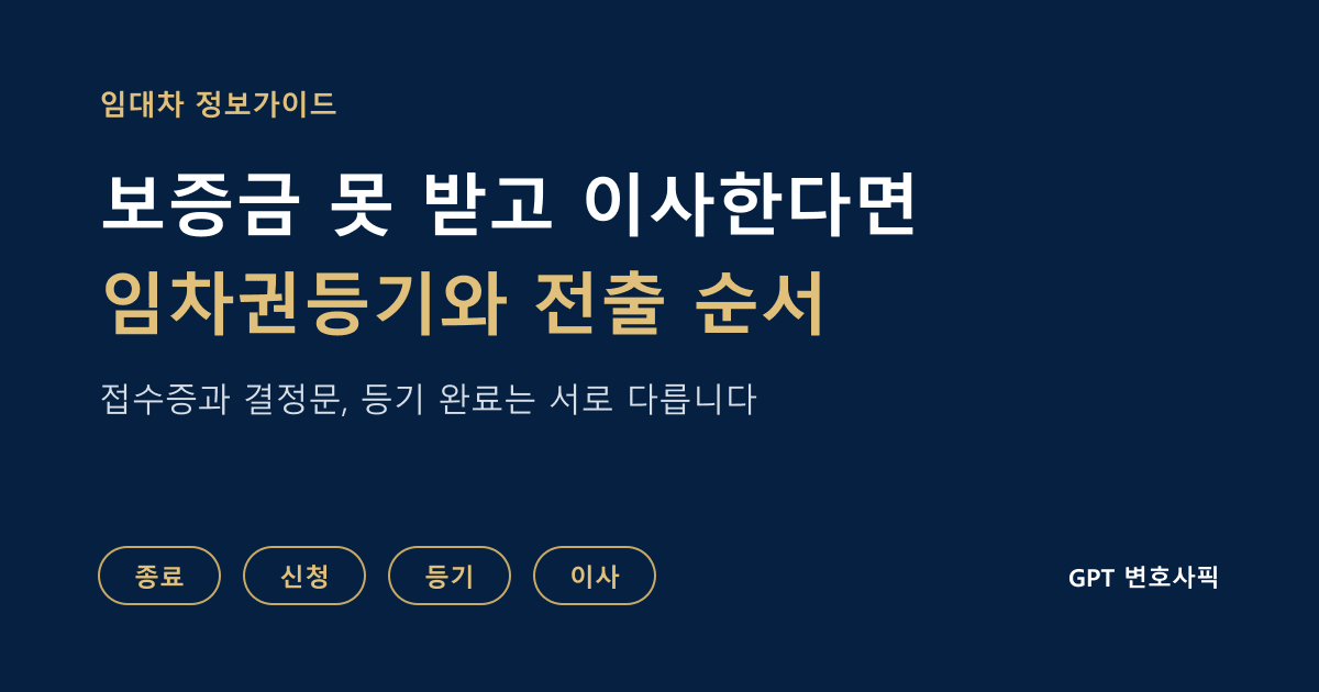 전세보증금 미반환 시 임차권등기와 전출 순서: 계약 종료, 법원 신청, 등기 완료, 이사