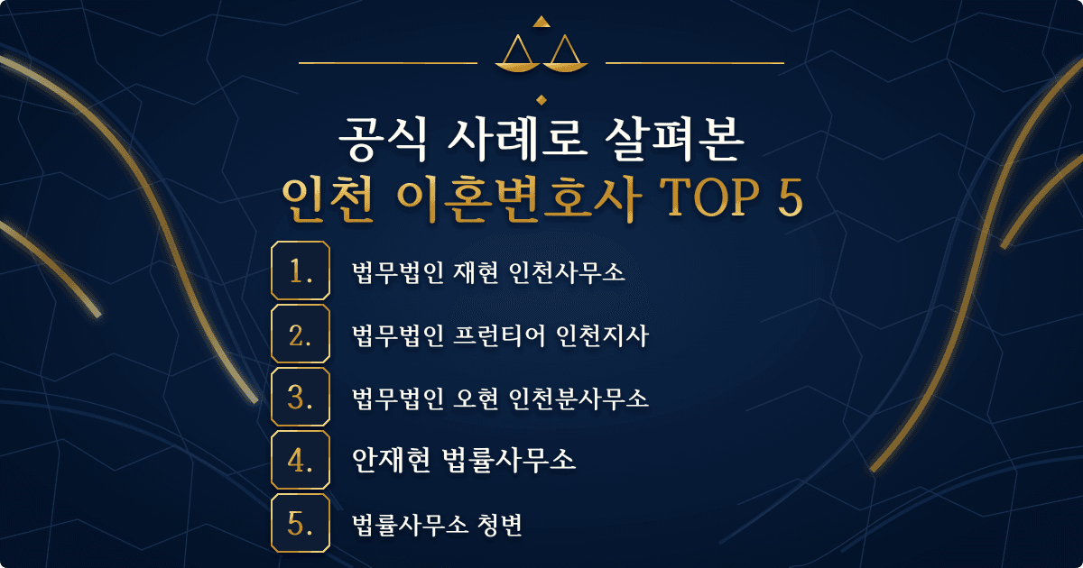 인천 이혼변호사 TOP 5: 법무법인 재현 인천사무소, 법무법인 프런티어 인천지사, 법무법인 오현 인천분사무소, 안재현 법률사무소, 법률사무소 청변